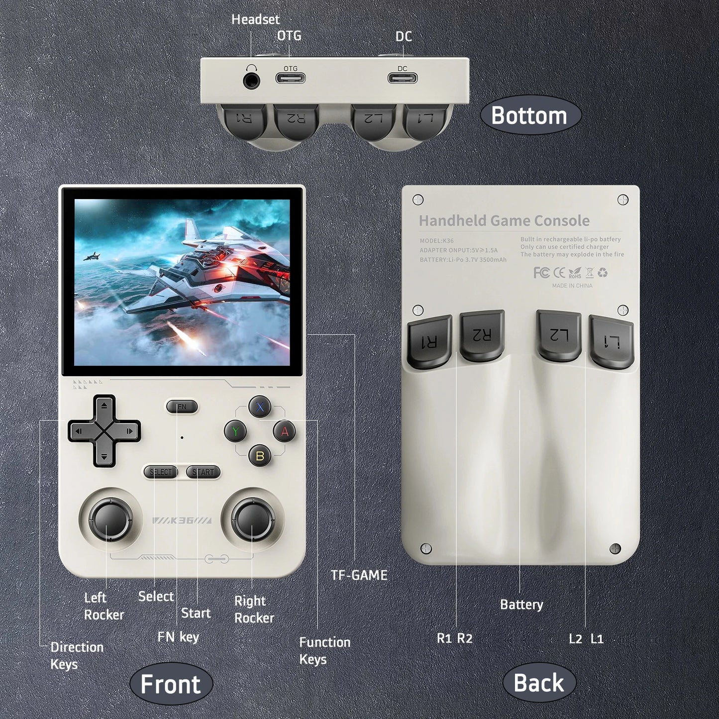 K36 Retro Handheld Game Console – Consola Portátil 3.5” IPS Linux con 64GB para PS1/PSP/N64
