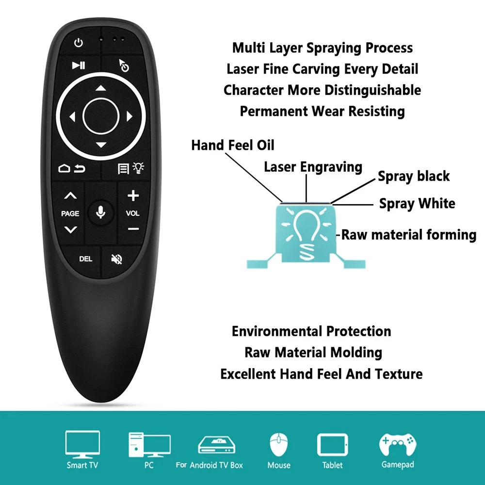 Control remoto G10S Universal – Inalámbrico 2.4G con voz, giroscopio, retroiluminado y función IR para Android TV y PC