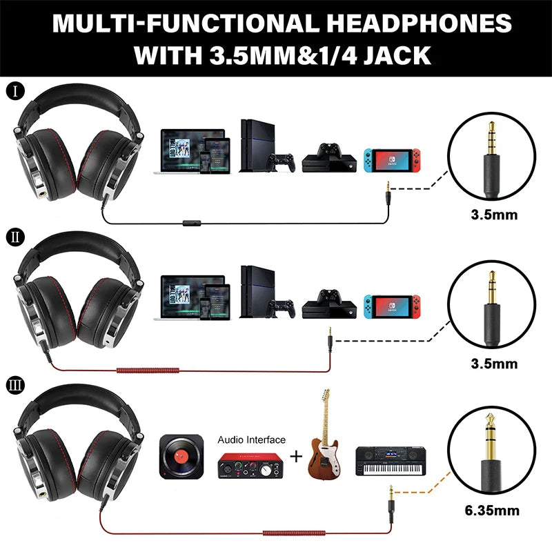 OneOdio Auriculares DJ Profesionales Studio – Hi-Res Audio, Cableado, Micrófono, Over-Ear