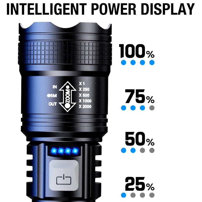 Linterna LED Táctica 2000LM Alta Potencia | USB Recargable, Zoom Ajustable, Emergencias y Camping
