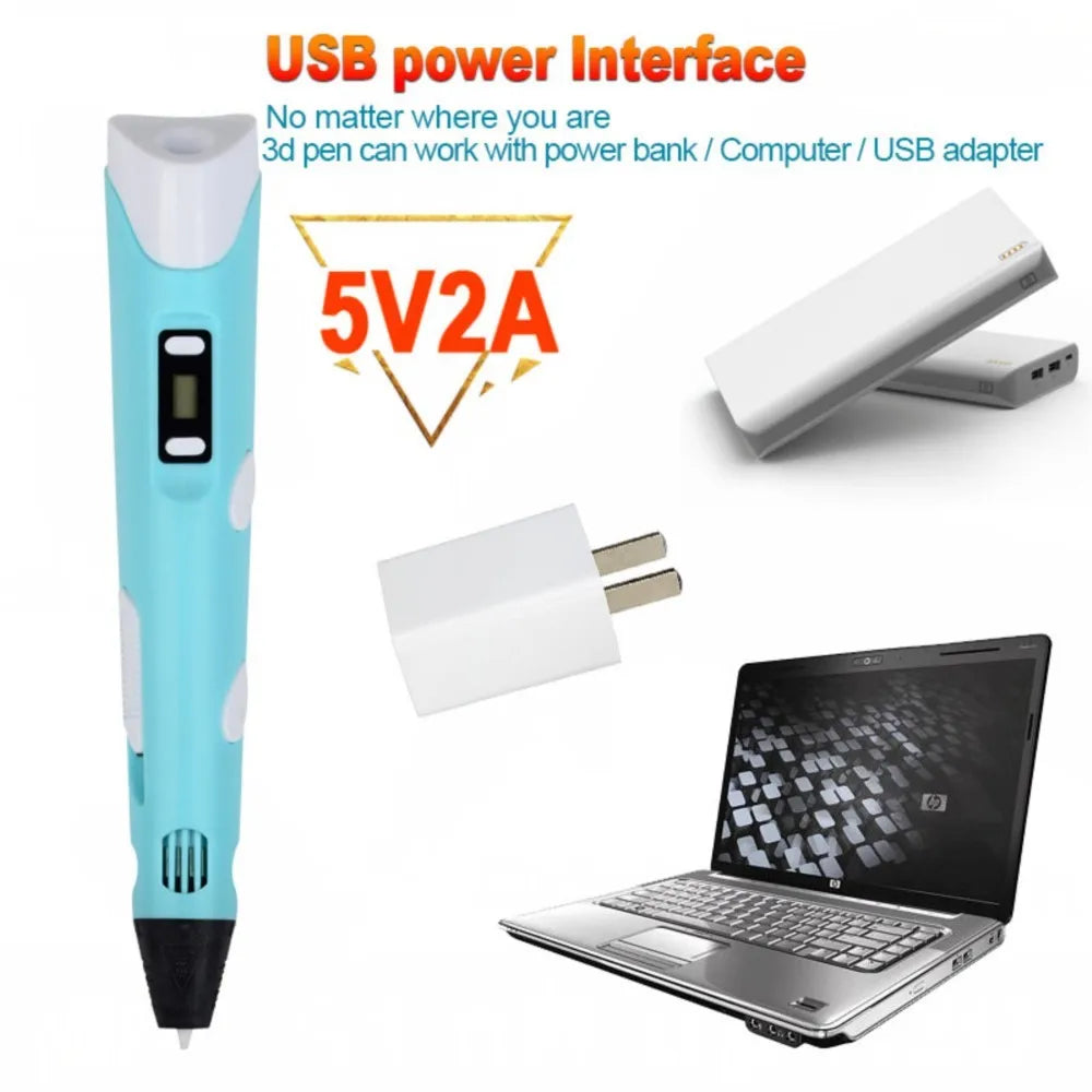 Kids 3D Printing Pen con Pantalla LCD y Stickers – Compatible con Filamento PLA, Seguro y Creativo, Regalo de Cumpleaños para Niños y Niñas