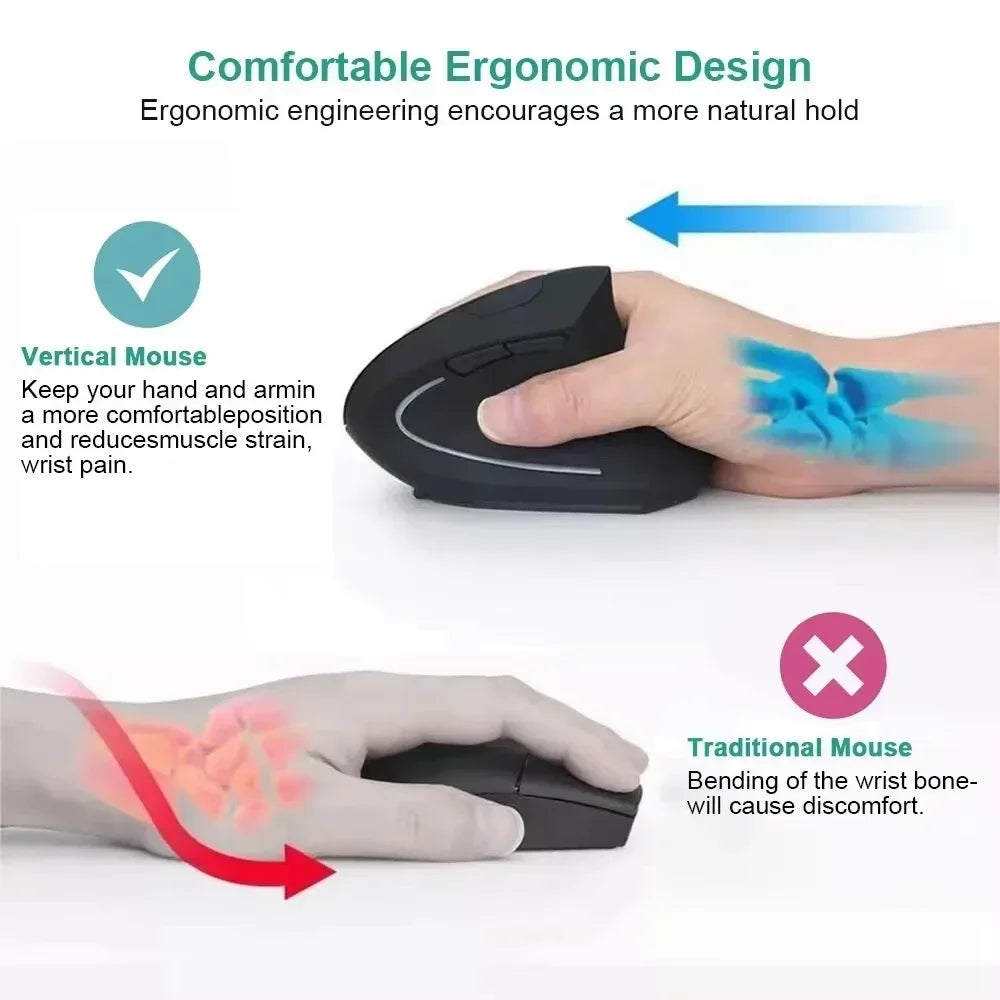 Vertical Mouse Ergonómico Inalámbrico 2.4GHz – 6 Botones, 3 Niveles DPI Ajustables