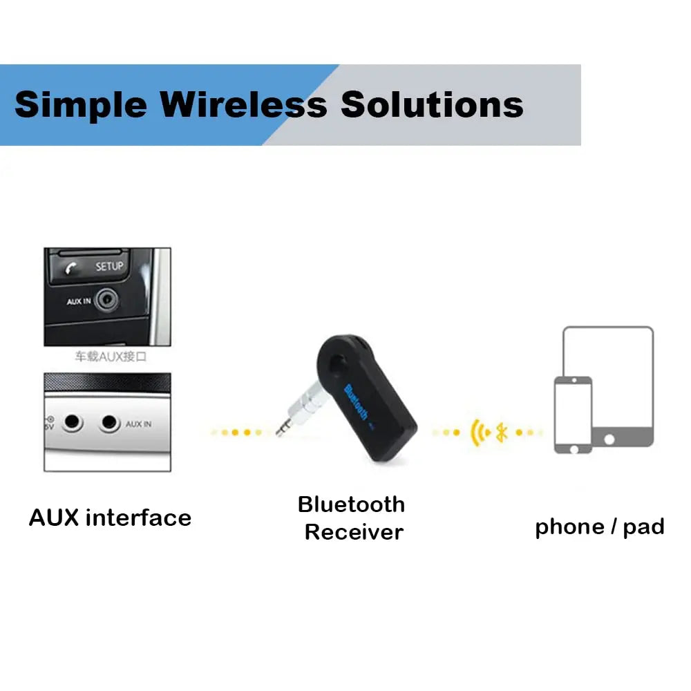 Receptor Bluetooth 5.0 AUX para Coche | Adaptador de Audio Inalámbrico 3.5mm con Micrófono | Transmisor de Música y Manos Libres