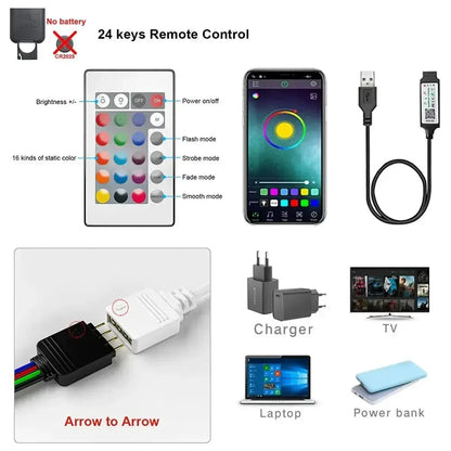 LED TV Backlights,5V USB LED Strip Lights with Bluetooth 24 Keys Remote,5050 RGB DIY Color Changing Lights for Bedroom Party