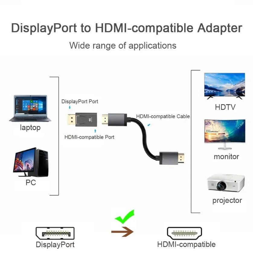 Adaptador DisplayPort (DP) a HDMI 1080p/4K – Cable de Video y Audio para PC, Laptop, TV, Monitor y Proyector