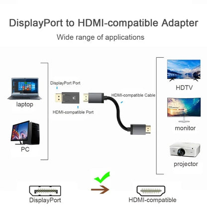 Adaptador DisplayPort (DP) a HDMI 1080p/4K – Cable de Video y Audio para PC, Laptop, TV, Monitor y Proyector