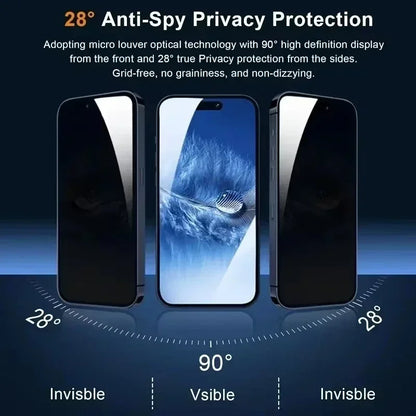 5 Piezas Protector de Pantalla Privacidad Vidrio Templado 8K para iPhone 16 15 14 13 12 11 Pro Max XR XS X – Cristal Anti-Spy