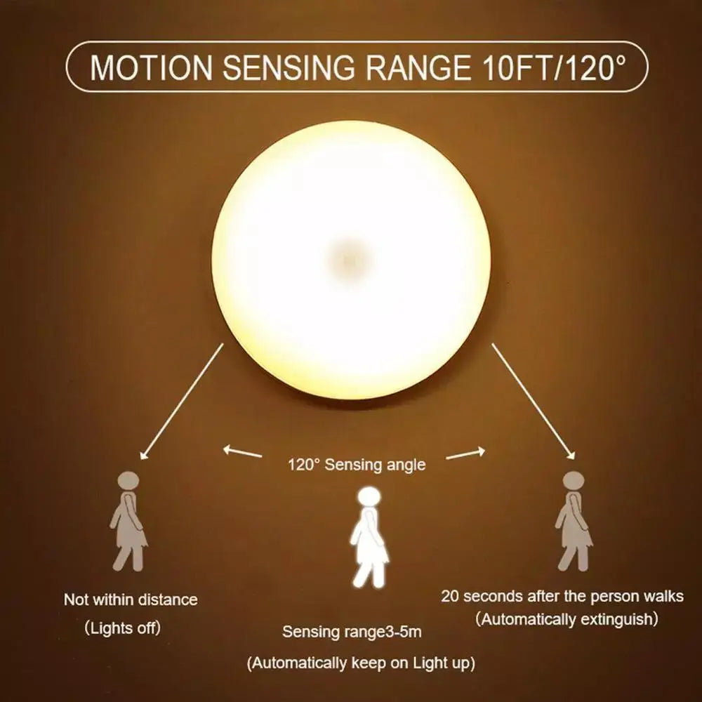 Lámpara LED Inteligente con Sensor de Movimiento | Luz Nocturna Recargable USB | Inalámbrica con Imán para Emergencia y Hogar