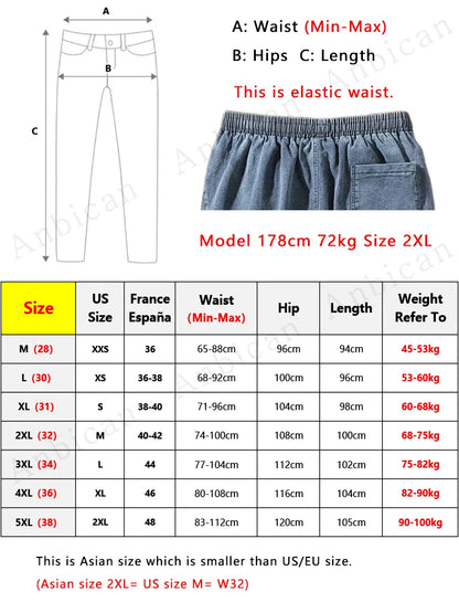 Jeans Cargo de Mezclilla para Hombre – Negro y Azul, Streetwear, Jogger Baggy, Harem, Primavera y Verano, Tallas Grandes