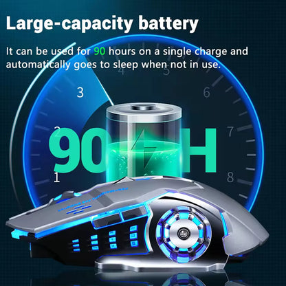 Ratón Inalámbrico Recargable Bluetooth + 2.4G con Retroiluminación – Mouse Gaming para PC, MacBook, Laptop, Tablet y Smartphone