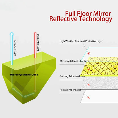 4PCS Stickers Reflectivos Puerta Auto – Cinta Advertencia Seguridad