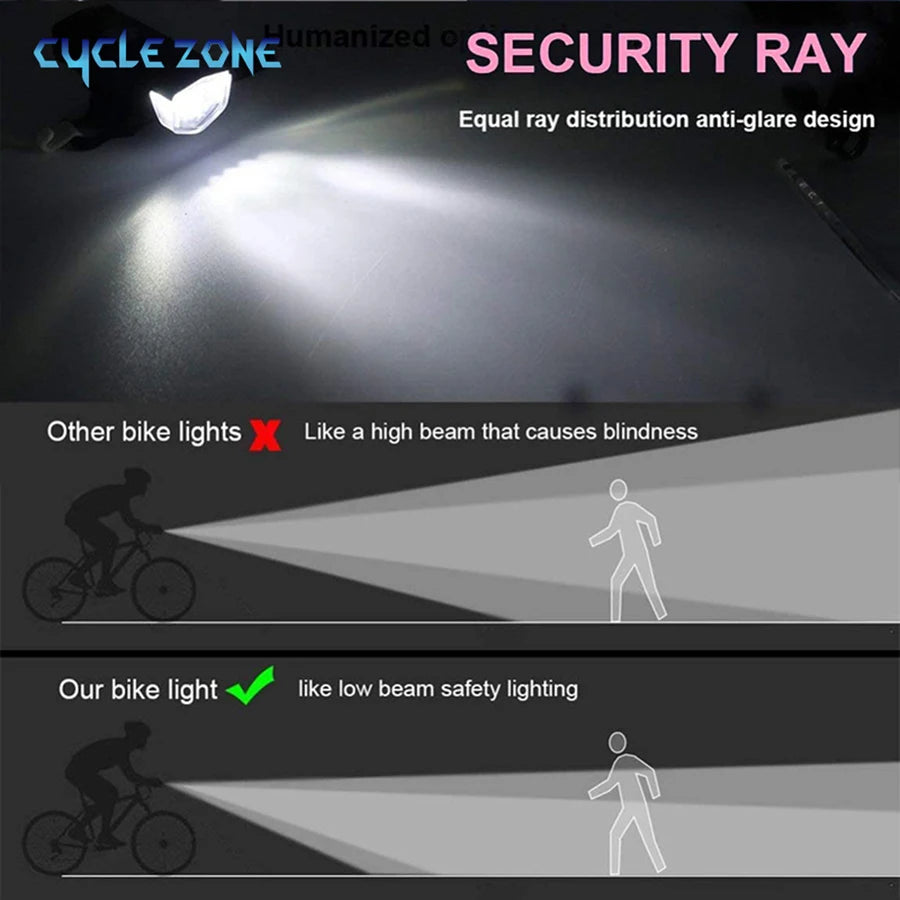 Set Luces Bicicleta USB Recargables – Luz Delantera y Trasera LED, 4 Modos, MTB y Carretera