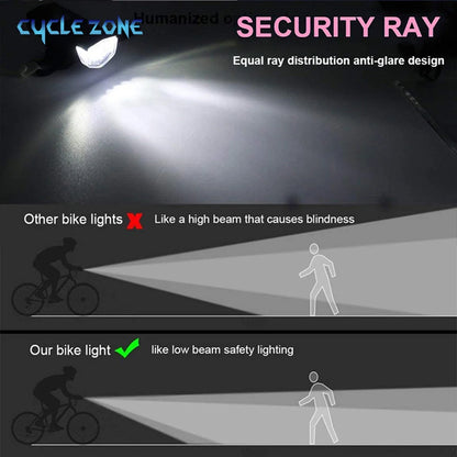 Set Luces Bicicleta USB Recargables – Luz Delantera y Trasera LED, 4 Modos, MTB y Carretera