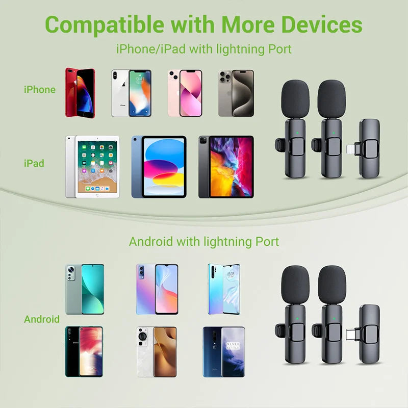 Basix Micrófono Lavalier Inalámbrico 2.4G | Mini Micrófono Portátil para iPhone, Android, Grabación, Streaming y Entrevistas