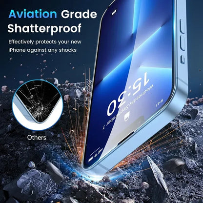 5 Piezas Protector de Pantalla de Vidrio Templado para iPhone 7 8 X XR XS 11 12 13 14 15 16 Pro Max Mini