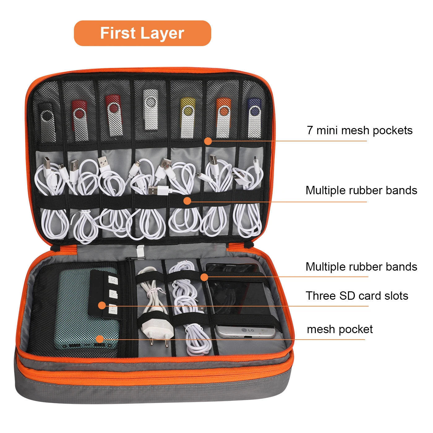 Clearance_Portable Electronic Accessories Travel case,Cable Organizer Bag Gadget Carry Bag for iPad,Cables,Power,USB Flash Drive