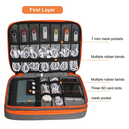 Clearance_Portable Electronic Accessories Travel case,Cable Organizer Bag Gadget Carry Bag for iPad,Cables,Power,USB Flash Drive