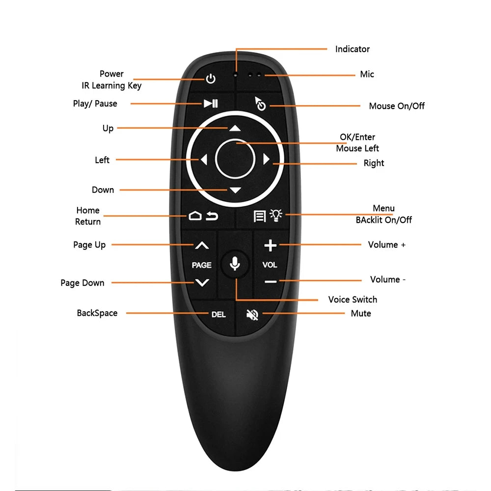 Control remoto G10S Universal – Inalámbrico 2.4G con voz, giroscopio, retroiluminado y función IR para Android TV y PC