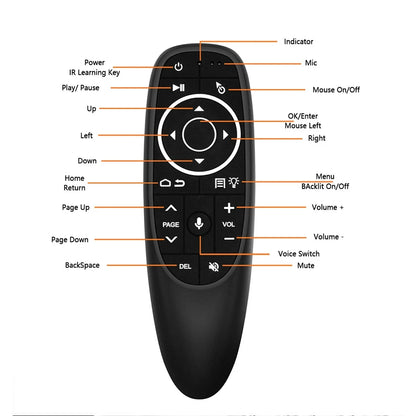 Control remoto G10S Universal – Inalámbrico 2.4G con voz, giroscopio, retroiluminado y función IR para Android TV y PC