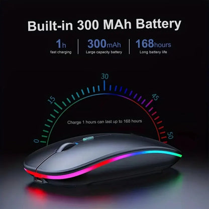 Mouse Inalámbrico RGB Recargable Bluetooth 3600DPI | Ergonómico Gaming con Retroiluminación LED