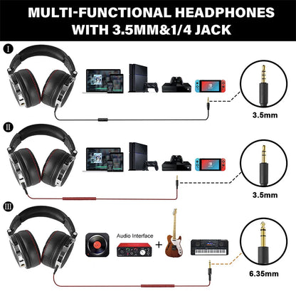OneOdio Auriculares DJ Profesionales Studio – Hi-Res Audio, Cableado, Micrófono, Over-Ear