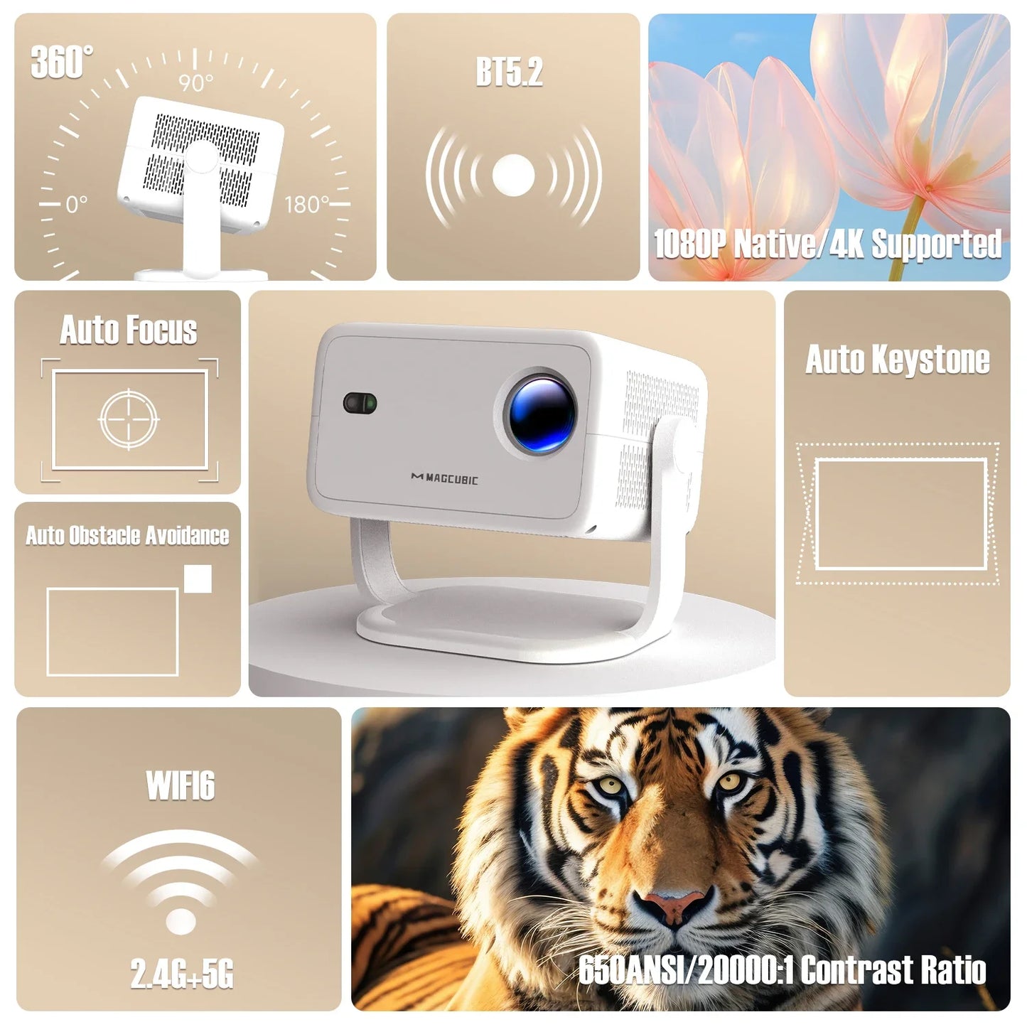 Proyector Magcubic 360° L018 – Android 11, 650 ANSI, Full HD 1080P nativo con soporte 4K, WiFi6, BT 5.2 y autoenfoque portátil