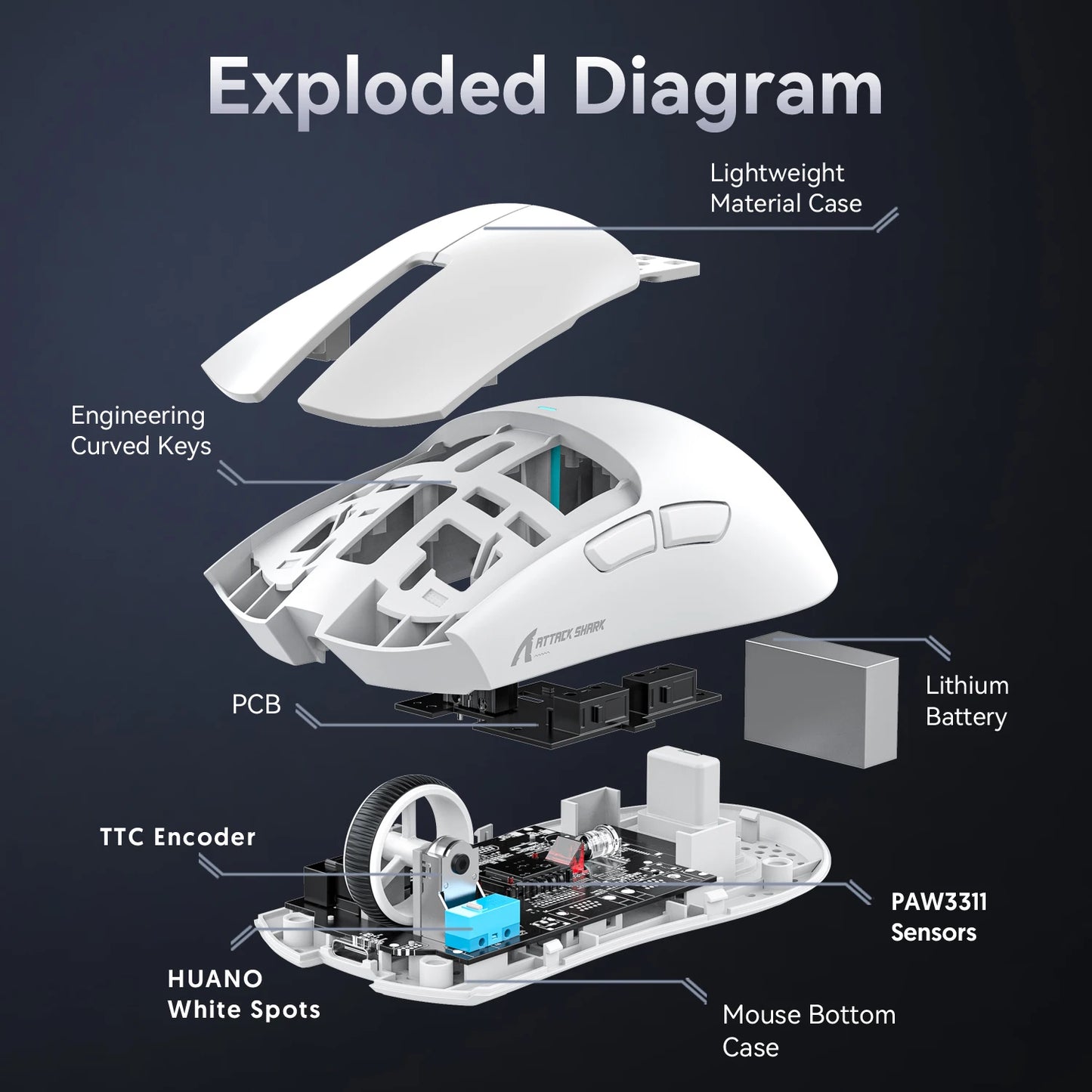 Attack Shark X11 Gaming Mouse – Tri-Mode (Bluetooth/2.4G/USB) con RGB, Dock de Carga Magnético y Sensor PAW3311