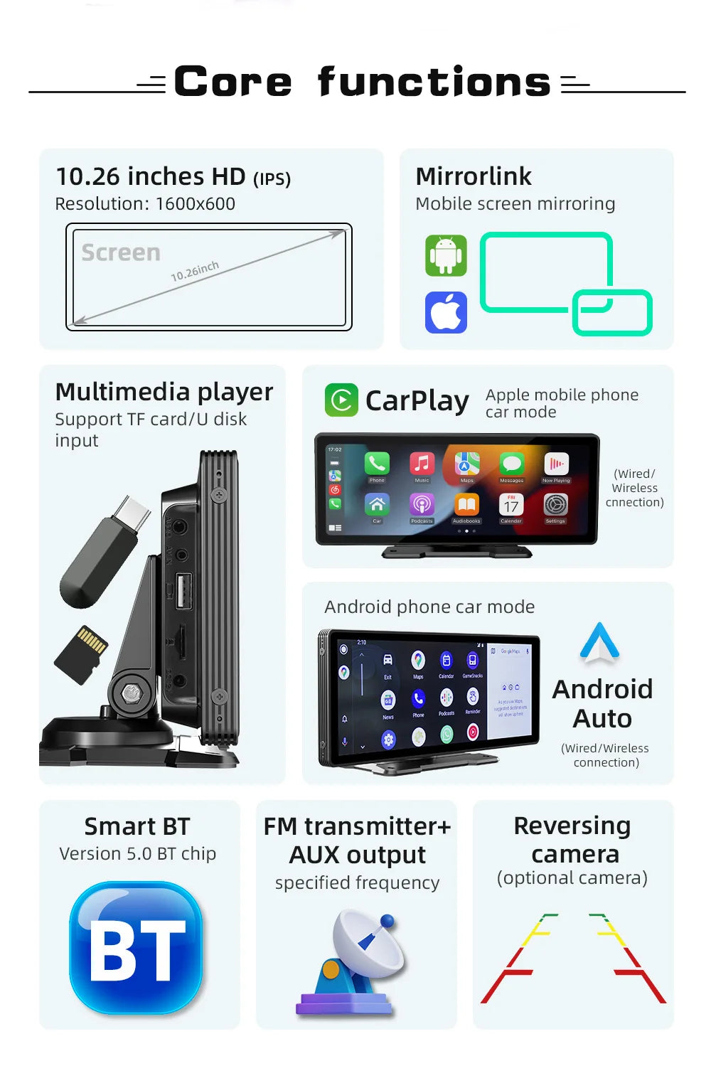 BQCC Radio Multimedia Universal 10.26” – Pantalla CarPlay Inalámbrico para Apple & Android con WIFI y Reproductor de Video