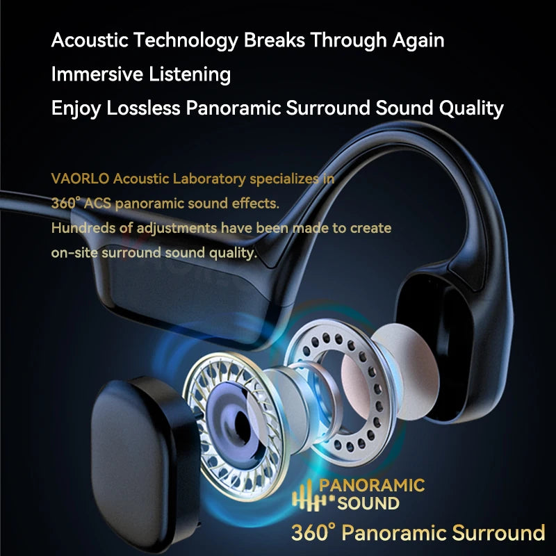 Auriculares de conducción ósea S10 Bluetooth 5.4 – Inalámbricos, impermeables IPX8, con MP3 y 32GB