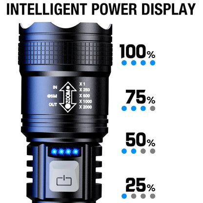 Linterna LED Táctica 2000LM Alta Potencia | USB Recargable, Zoom Ajustable, Emergencias y Camping