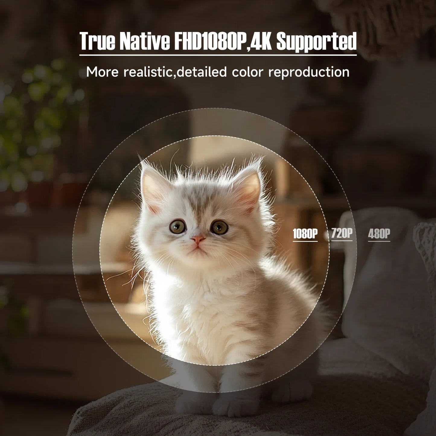 Proyector Magcubic 360° L018 – Android 11, 650 ANSI, Full HD 1080P nativo con soporte 4K, WiFi6, BT 5.2 y autoenfoque portátil