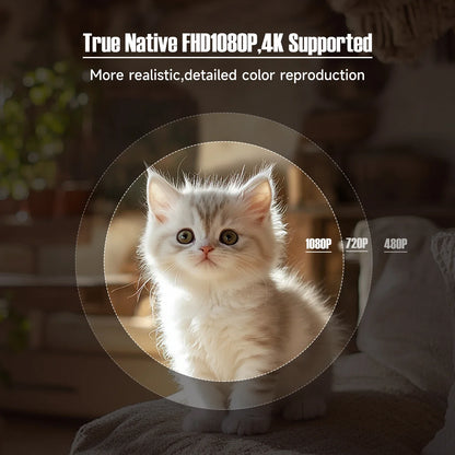 Proyector Magcubic 360° L018 – Android 11, 650 ANSI, Full HD 1080P nativo con soporte 4K, WiFi6, BT 5.2 y autoenfoque portátil