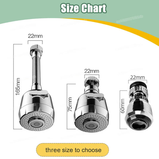 Extensor de Grifo 360° con 2/3 Modos de Agua | Boquilla Rotatoria Universal para Cocina y Baño | Ahorro de Agua