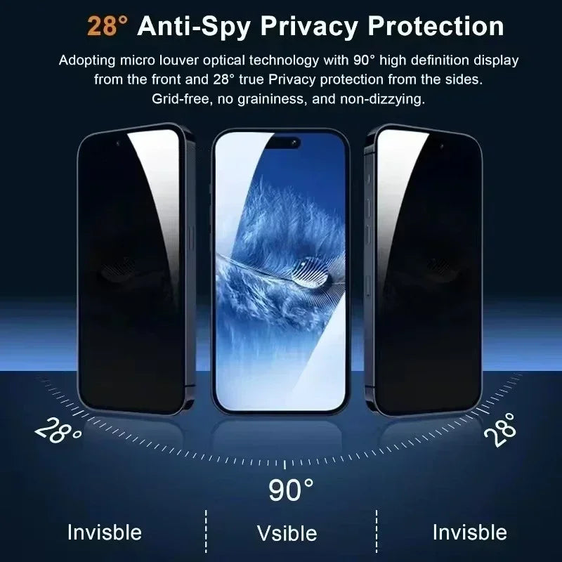 5 Piezas Protector de Pantalla Privacidad Vidrio Templado 8K para iPhone 16 15 14 13 12 11 Pro Max XR XS X – Cristal Anti-Spy