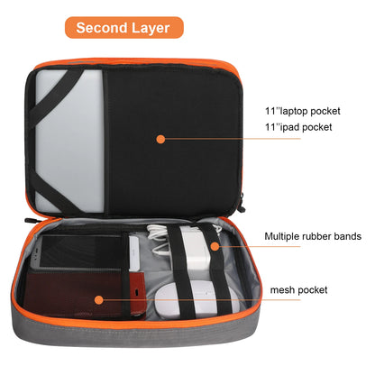 Clearance_Portable Electronic Accessories Travel case,Cable Organizer Bag Gadget Carry Bag for iPad,Cables,Power,USB Flash Drive