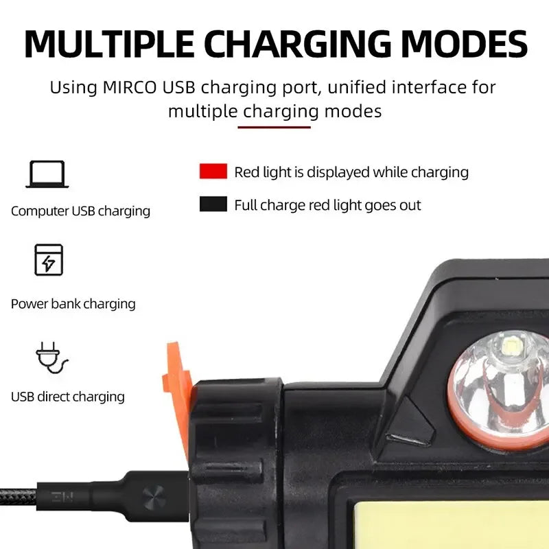 Linterna Frontal Recargable USB LED COB | Faro de Cabeza Súper Brillante, Magnético, Impermeable para Pesca y Actividades al Aire Libre