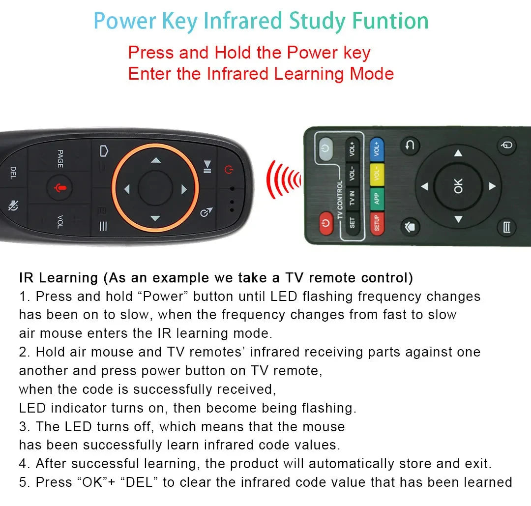 Voice Remote Control G10S Air Mouse 2.4G Wireless Gyroscope IR Learning for H96 MAX X88 PRO Android TV Box HK1