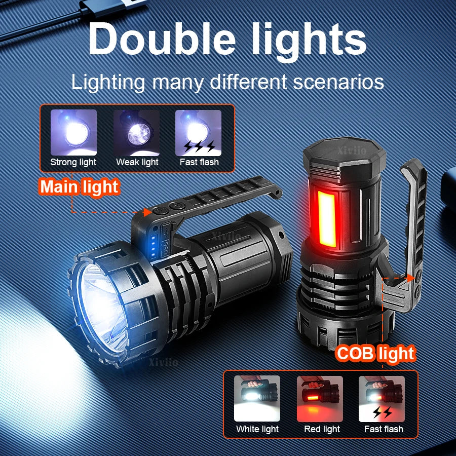 Linterna Táctica Recargable 2025 – 2.000.000LM Súper Potente Ultra Brillante LED para Camping y Emergencias
