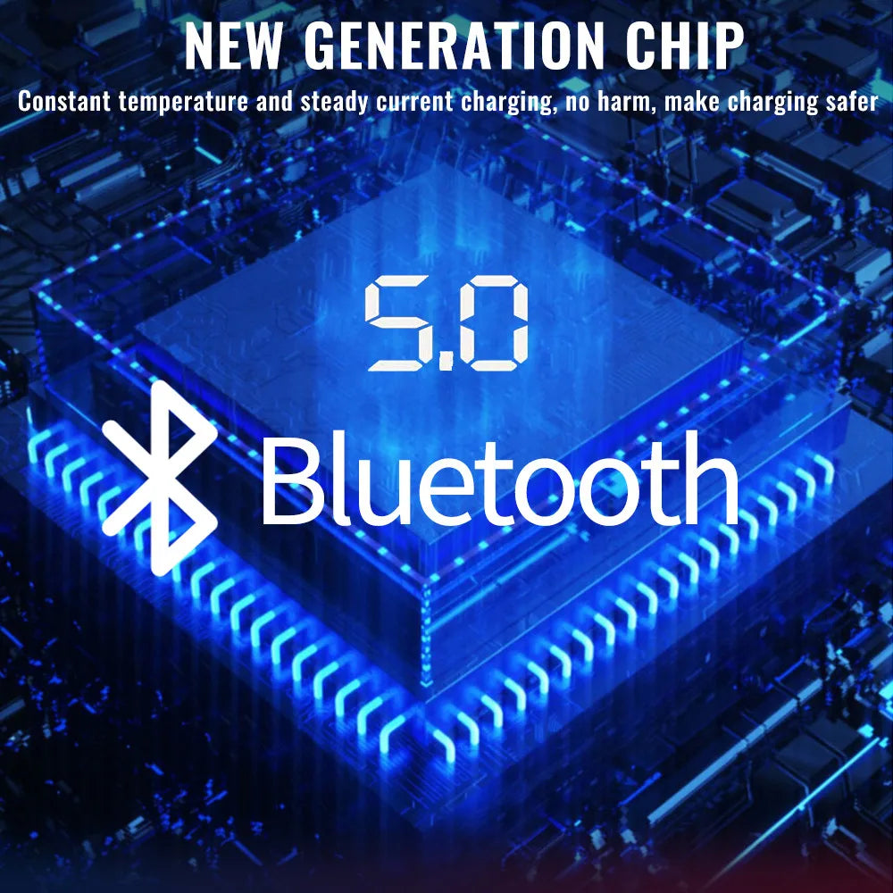 Transmisor FM Bluetooth 5.0 para Auto – Receptor de Audio Inalámbrico Manos Libres con Doble USB 3.1A+1.0A y Reproducción desde U-Disk