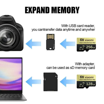 Xiaomi Micro SD TF Card 128GB 256GB 512GB 1TB 2TB – Tarjeta de Memoria de Alta Velocidad con Adaptador