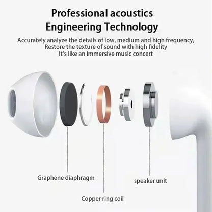 Auriculares Inalámbricos Pro 6 TWS con Micrófono | Bluetooth 5.0, Estéreo Hi-Fi, Compatibles iOS & Android