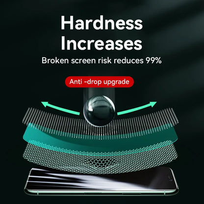 Joyroom Protector de Pantalla de Vidrio Templado HD | Compatible con iPhone 11/12/13/14/15/16 Pro Max | Protección Completa