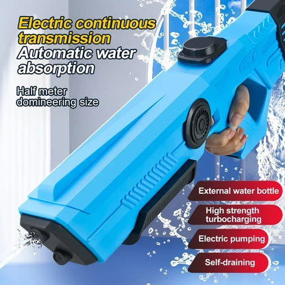 Pistola de Agua Automática Eléctrica – Juguete Portátil de Verano para Niños y Adultos | Diversión en Playa y Piscina