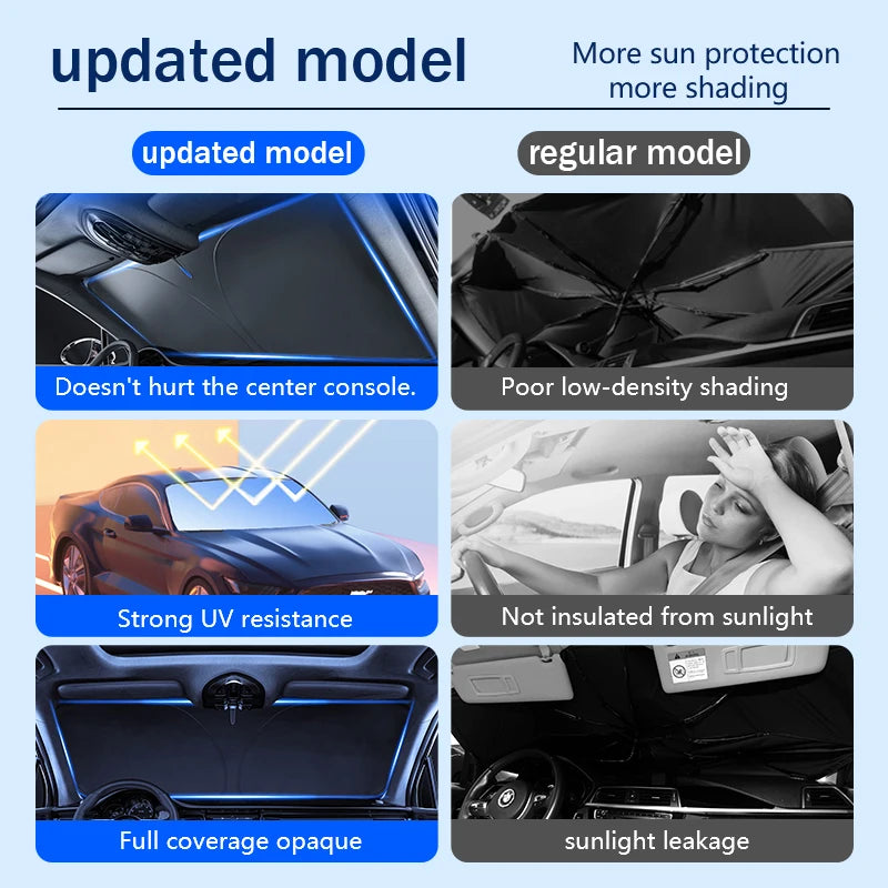 Parasol de Parabrisas Tipo Sombrilla para Coche – Protector Solar Plegable contra Rayos UV y Calor, Aislante Térmico para Verano