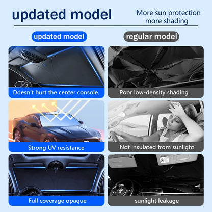 Parasol de Parabrisas Tipo Sombrilla para Coche – Protector Solar Plegable contra Rayos UV y Calor, Aislante Térmico para Verano