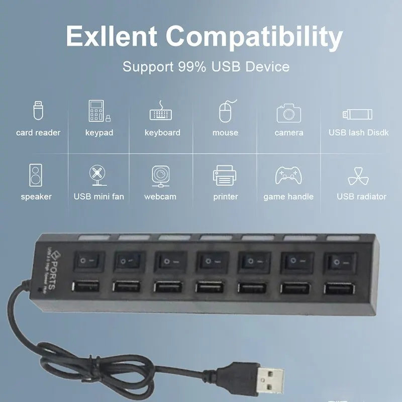 Coolcirc Hub USB 2.0 con 7 Puertos y Switch Individual | Extensor USB para PC, Laptop y Desktop