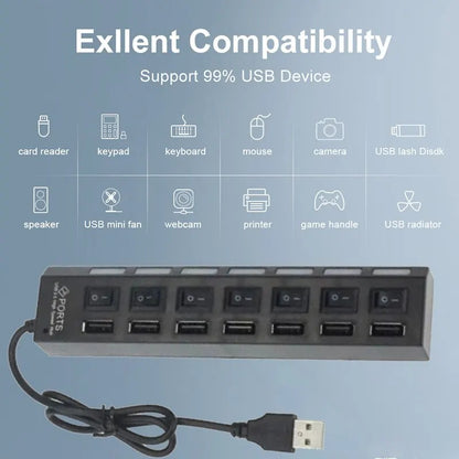 Coolcirc Hub USB 2.0 con 7 Puertos y Switch Individual | Extensor USB para PC, Laptop y Desktop