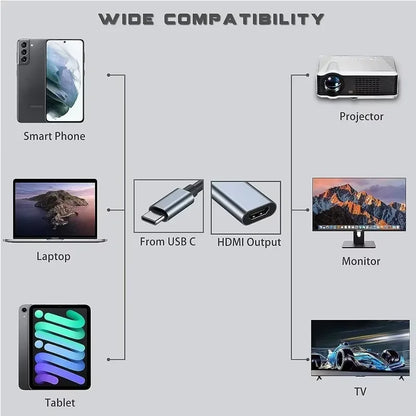 Adaptador USB-C a HDMI 4K – Cable convertidor USB 3.1 macho a HDTV hembra para laptop, tablet, MacBook y TV